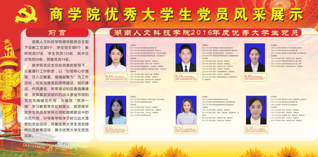 商学院优秀大学生党员风采展示