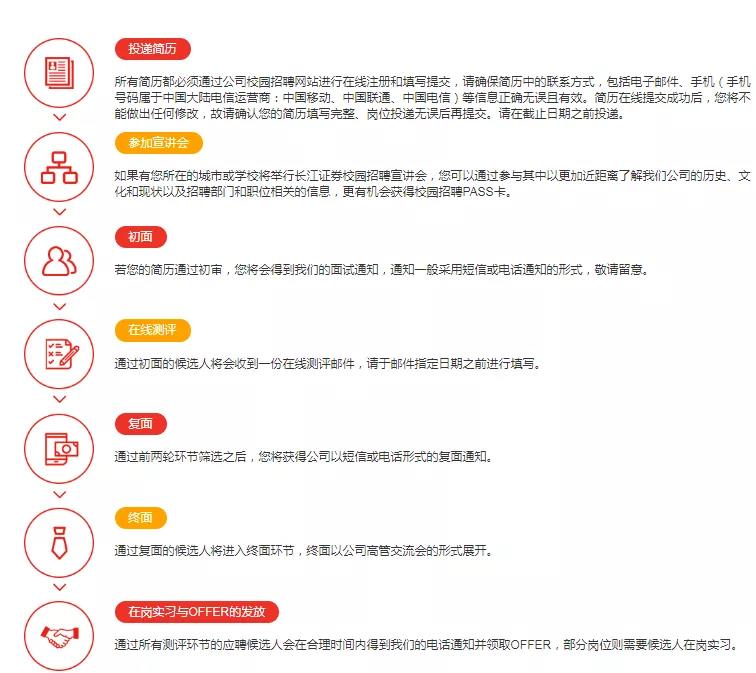 长江证券招聘_长江证券被实名举报,回应不实背后还有什么