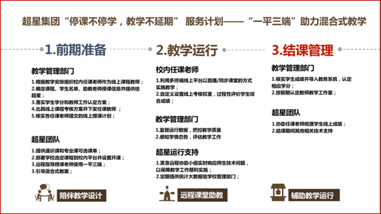 超星课不刷有什么影响(超星网课没刷完算挂科吗)